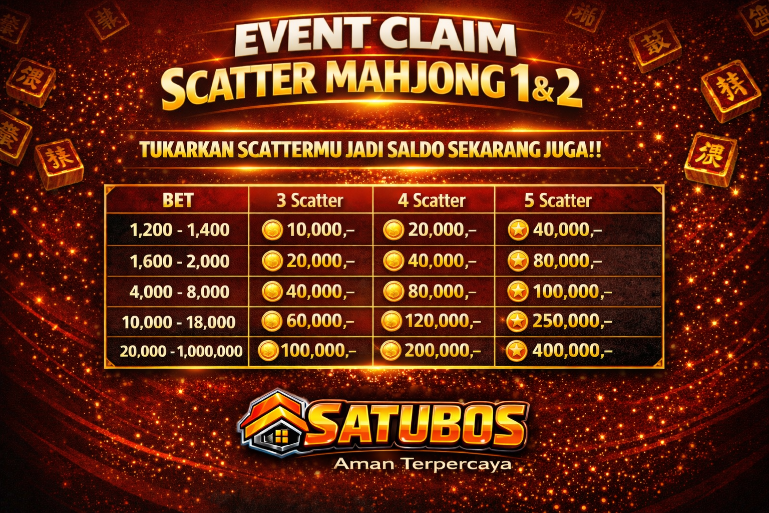 Promo Spesial SATU BOS